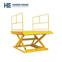 ローディングドック シザーリフト